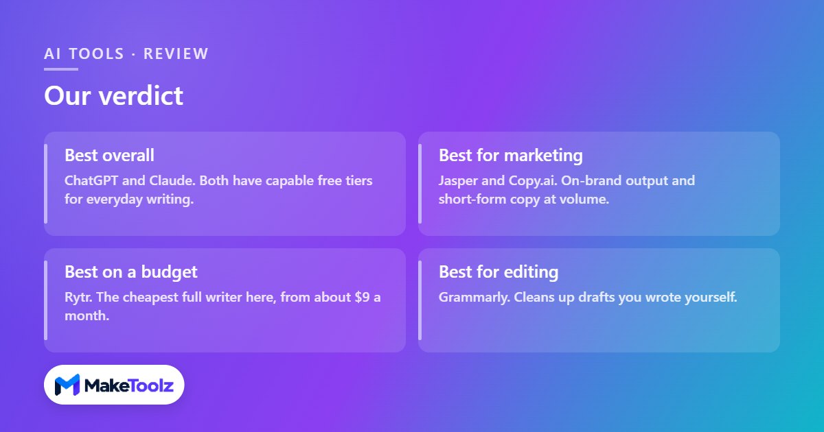 Our verdict on the best AI writing tools